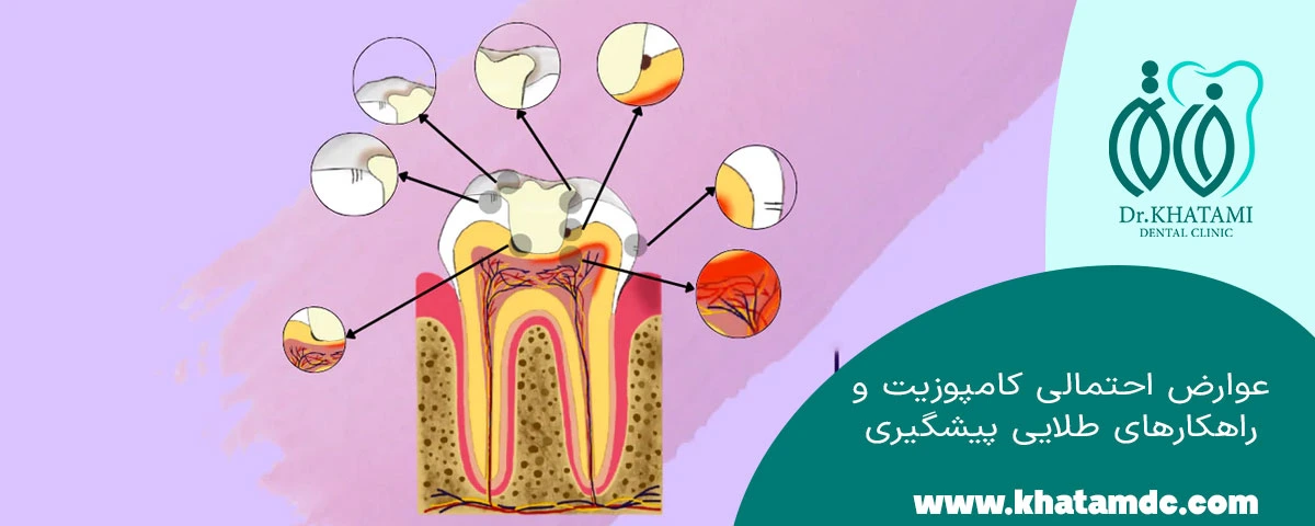 عوارض
